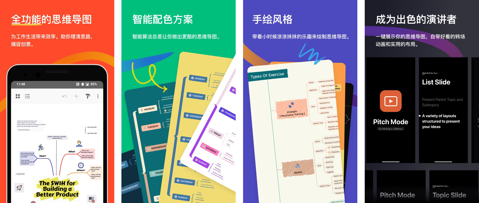 安卓丨XMind思维导图_25.04.04423_解锁高级订阅版