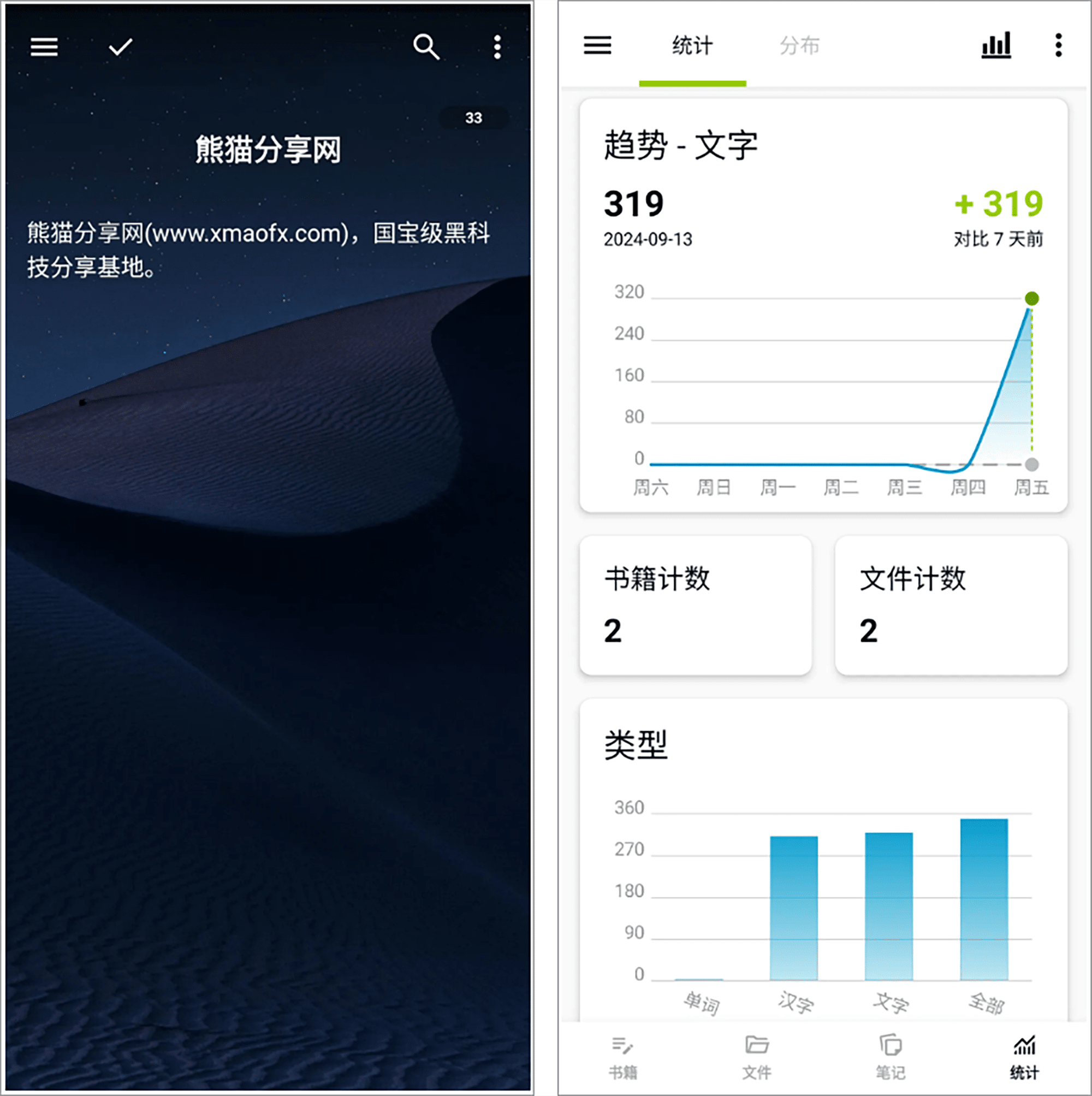安卓丨轻羽写作(Lite Writer)_1.96.6_去广告版 - 写作爱好者的掌中宝典